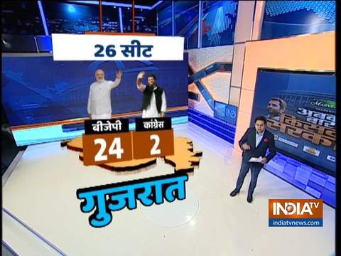 Lok Sabha Election 2019: What is the mood of voters in India? Watch India TV-CNX Opinion Poll to find out