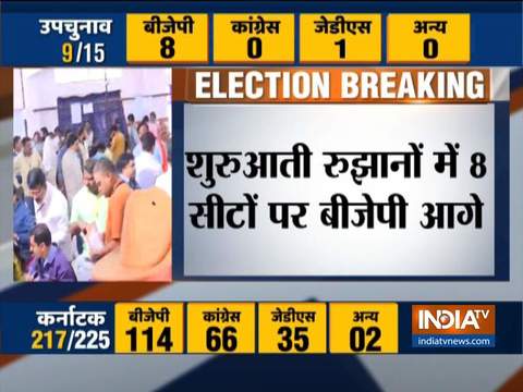  Counting of votes begins, early trends indicate BJP leading on 8 seats