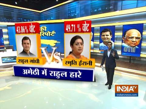 Smriti Irani's frequent visits to Amethi paid off, defeats Rahul Gandhi by over 55,000 votes