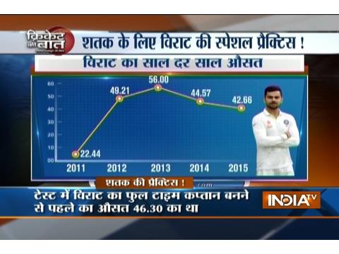 Cricket Ki Baat: Anil Kumble Bowls to Virat Kohli during the 'Jumbo' Session