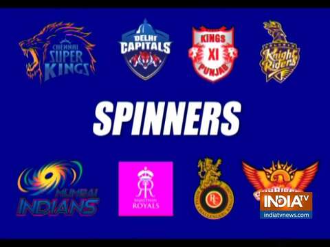 IPL 2020 Auction: CSK buy Piyush Chawla for whopping Rs 6.75 crore