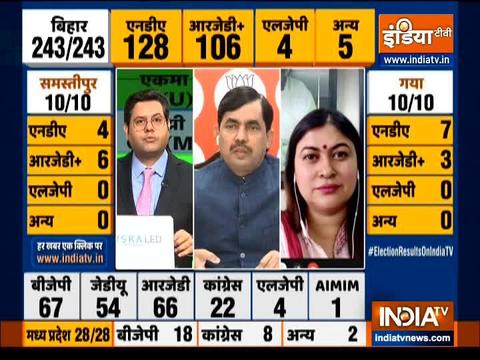 Bihar Election Result 2020: NDA will retain powe, says BJP's Shahnawaz Hussain