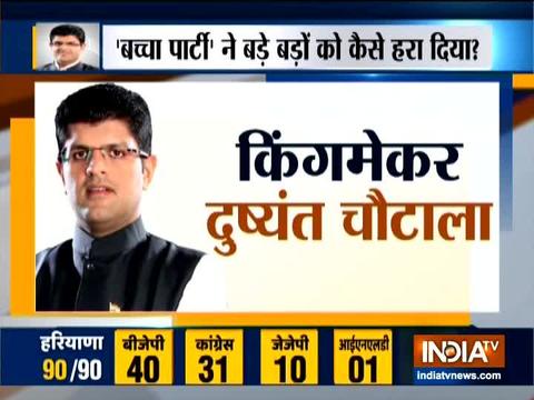 Who will get Dushyant Chautala's support in Haryana