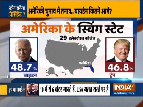 Here's how US President gets elected | Special report
