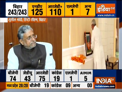 Election is not a cakewalk, we work hard to win: Sushil Modi