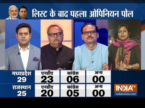 Kurukshetra | In Bihar NDA can get 28 seats and the UPA 12 seats: IndiaTV CNX Opinion Poll