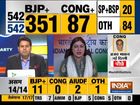 Congress needs to work on party's messaging policy: Ragini Nayak explains why Rahul Gandhi is on back foot in Amethi