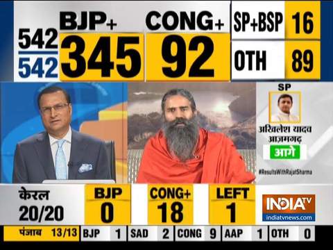 This trend shows that people feel Narendra Modi works for the country, says Swami Ramdev