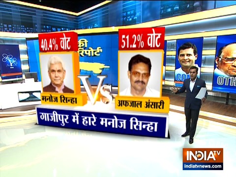 Gangster turned politician, Afzal Ansari defeats BJP leader Manoj Sinha ny over 1 lakh votes