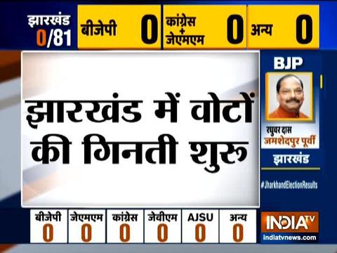 Jharkhand Election Results: Counting of votes for 81 seats begins