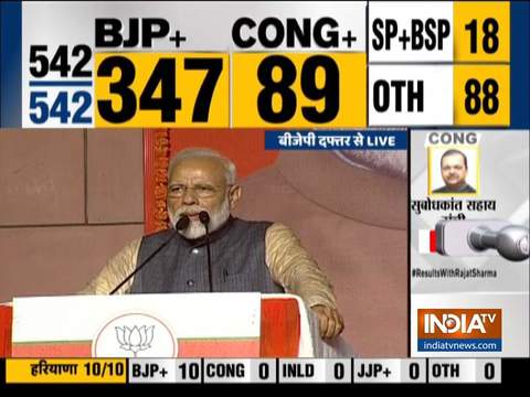 If someone has won, it's Hindustan, it's democracy, it's public that has won: Narendra Modi