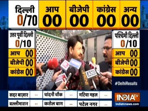 Leaders should stop blaming EVMs after losing election, says BJP leader Manoj Tiwari