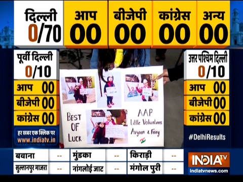 Delhi Election: Early preprations of victory at Kejriwal's house ahead of counting of votes