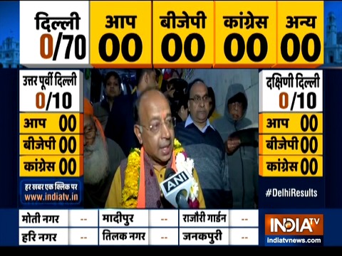 BJP will form govt in Delhi with a huge margin, says BJP leader Vijay Goel