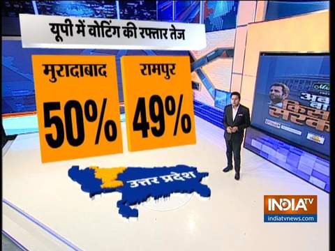 Lok Sabha election 2019: Watch how top Lok Sabha constituencies fared in voter turnout till 3 pm