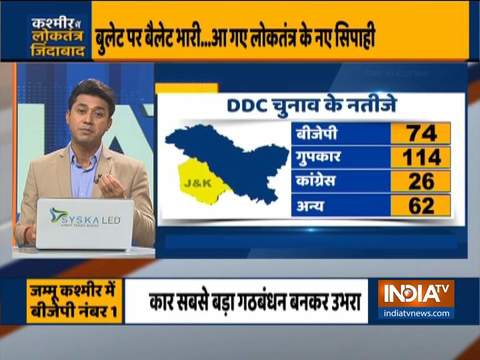 Election 2019 Lok Sabha Election 2019 Latest News Analysis Video Dates Schedule And Opinion Results At Indiatv News