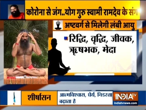 Yoga helps in eliminating toxic cells from the body: Swami Ramdev