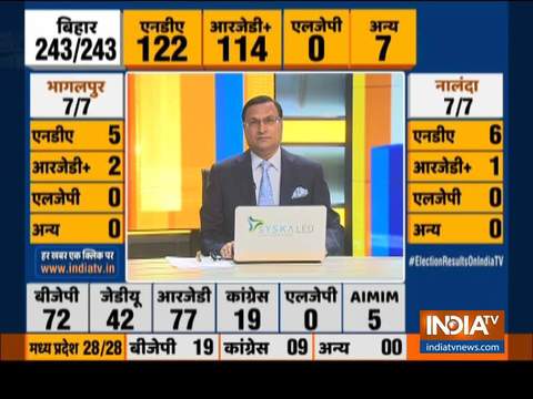 Aaj Ki Baat: How PM Modi proved to be the ultimate game changer in Bihar elections