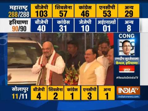 Maharashtra, Haryana Election Results: PM Modi to address the party workers shortly