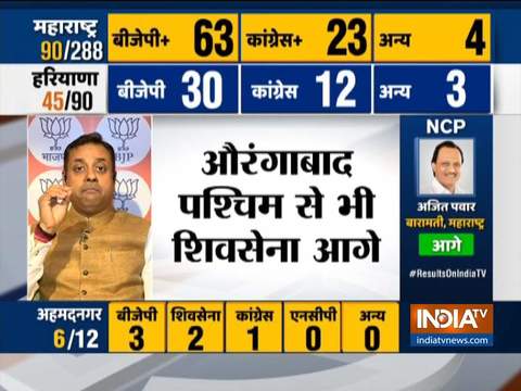 Assembly Election Results 2019: Sambit Patra's reaction after early trends