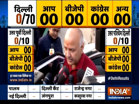 We are confident of a win today, says Delhi Deputy CM Manish Sisodia