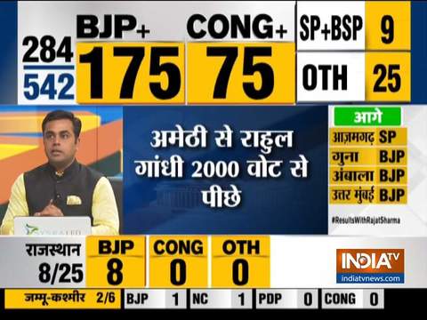 Lok Sabha Election Results 2019: Smriti Irani leads from Amethi