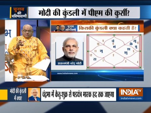 Chunav Ki Bhavishyavani: Who will be the next PM of India?