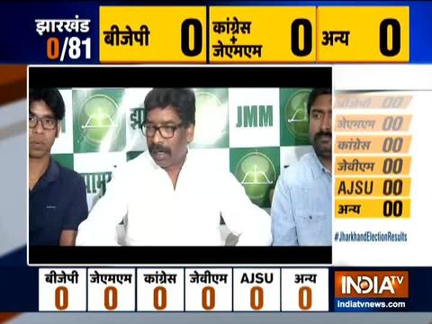 Jharkhand Election Results: Will BJP come to power again?