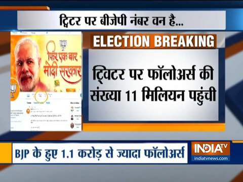 BJP crosses milestone of 11 million followers on Twitter