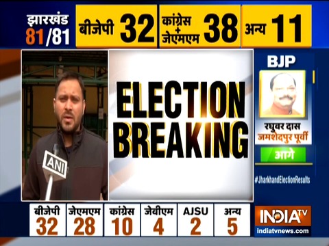 There is going to be a clean sweep for Mahagathbandhan in this election, says Tejashwi Yadav