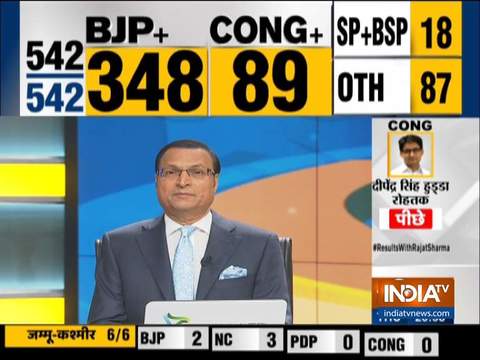 Aaj Ki Baat with Rajat Sharma | May 23, 2019