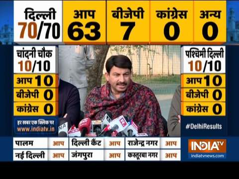 We oppose blocking of roads for more than 60 days, says Manoj Tiwari