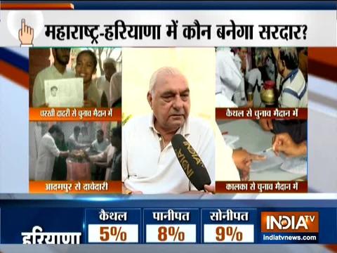 Assembly Election 2019: Bhupinder Singh Hooda confident of Congress victory in Haryana