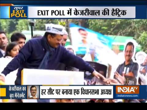 Delhi Elections: Arvind Kejriwal set to return as CM for a third time, predicts exit polls