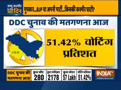 Jammu And Kashmir Ddc Election Results 2020 Counting Of Votes Begins For 280 Seats