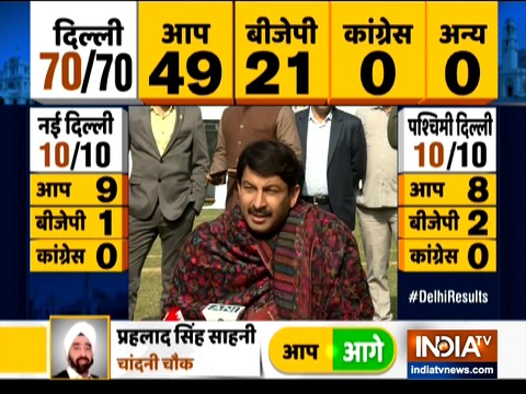 Trends indicate that there is a gap between AAP-BJP, there is still time: Manoj Tiwari