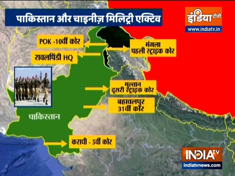 Kurukshetra: India is prepared for a two-front war