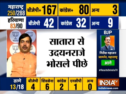 Assembly Election Results 2019: Shahnawaz Hussain's reaction after early trends