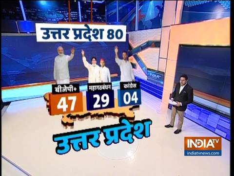 Kurukshetra | India TV CNX Opinion Poll: Here's how caste arithmetic may play its role in Uttar Pradesh