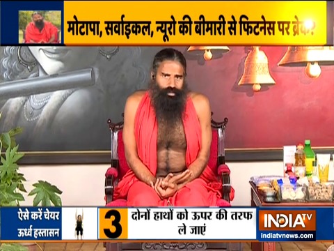 Pranayamas are the most effective part of Yoga: Swami Ramdev