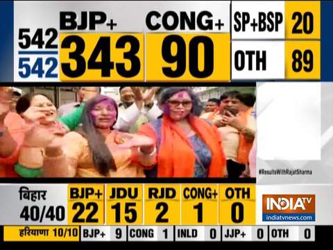 BJP workers celebrate as Narendra Modi set to become PM for second term