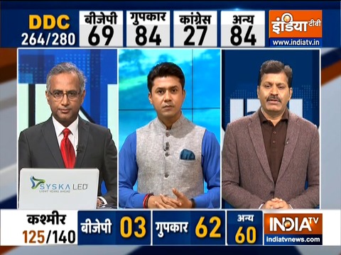 Bihar Assembly Elections 2020 Bihar Election Latest News Dates Photos Videos Exit Polls Results